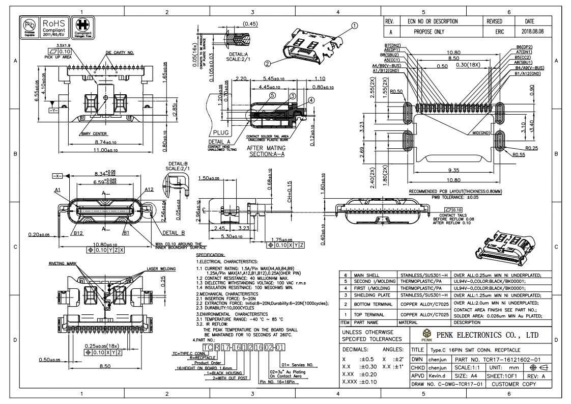 usb插座型號(hào)