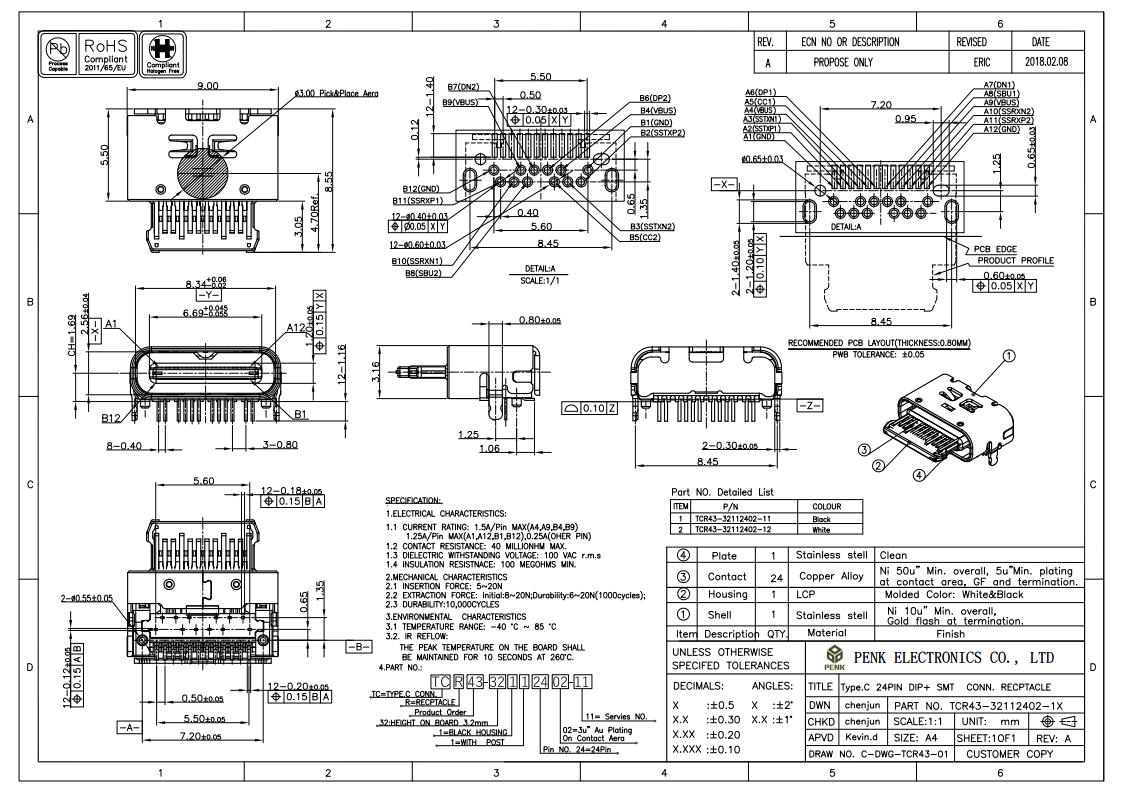usb插座型號(hào)